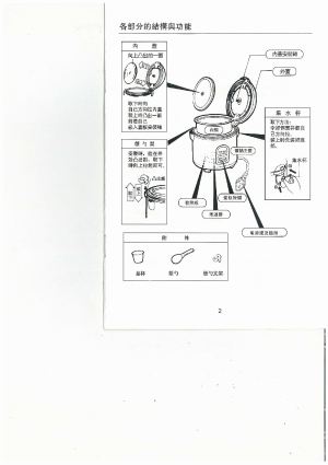 缩略图预览