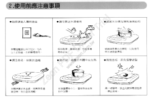 缩略图预览