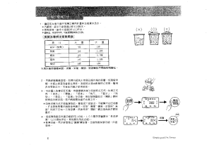 缩略图预览