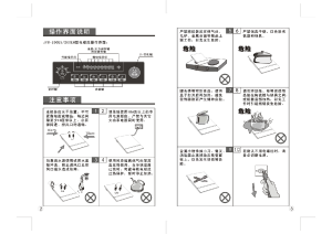 缩略图预览