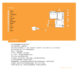 缩略图预览