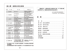 缩略图预览