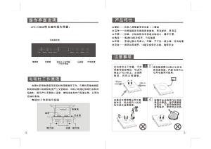 缩略图预览