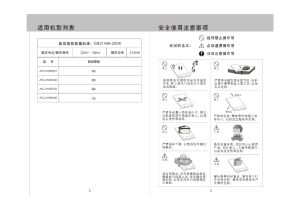 缩略图预览