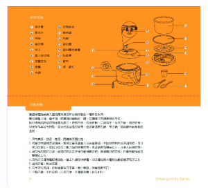 缩略图预览