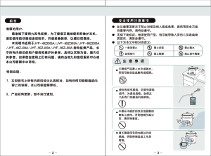 缩略图预览