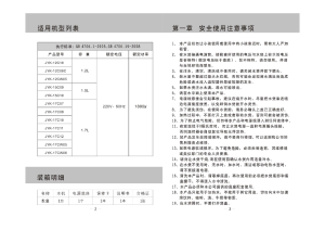 缩略图预览