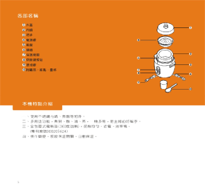 缩略图预览