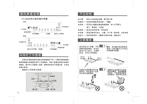 缩略图预览