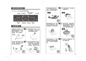 缩略图预览