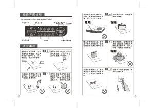 缩略图预览