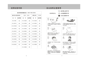 缩略图预览