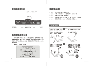 缩略图预览