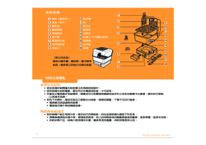 缩略图预览