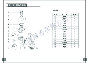 缩略图预览