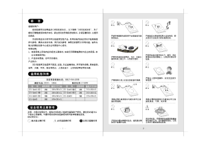 缩略图预览