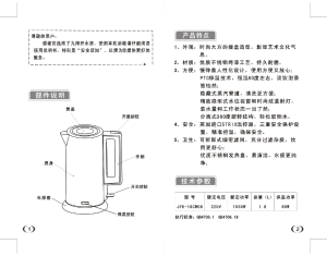 缩略图预览