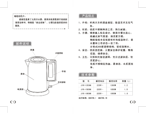 缩略图预览