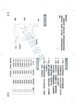 缩略图预览