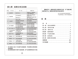 缩略图预览