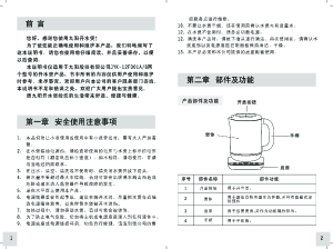 缩略图预览