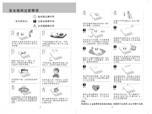 缩略图预览