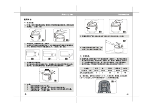 缩略图预览