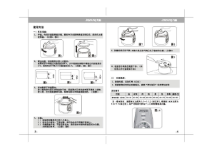 缩略图预览