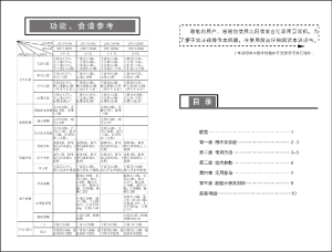 缩略图预览