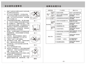 缩略图预览