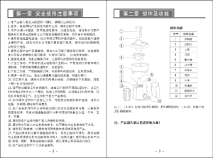 缩略图预览