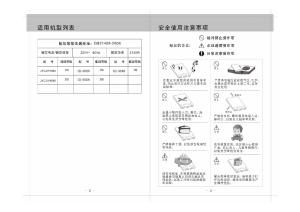 缩略图预览