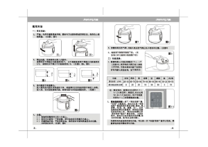 缩略图预览