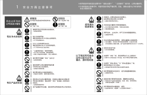 缩略图预览