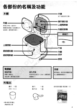 缩略图预览