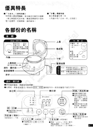 缩略图预览