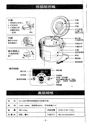 缩略图预览