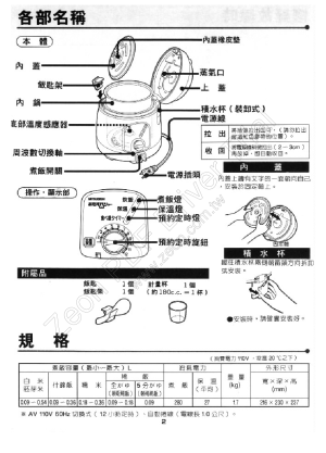 缩略图预览