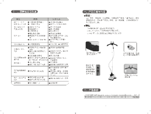 缩略图预览