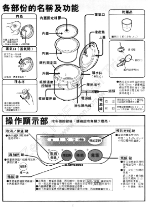 缩略图预览