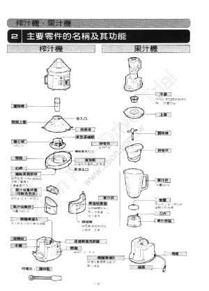 缩略图预览