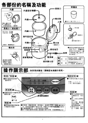 缩略图预览