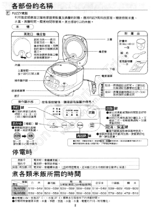 缩略图预览