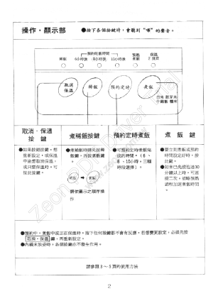 缩略图预览