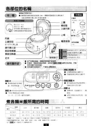 缩略图预览