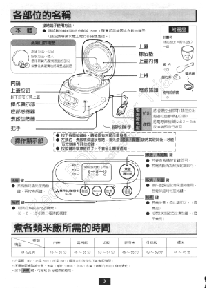 缩略图预览