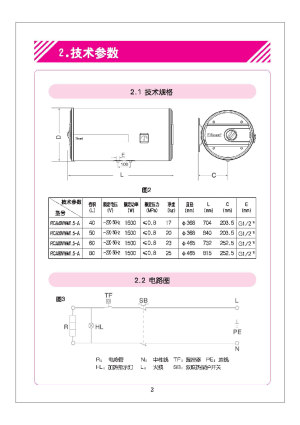 缩略图预览