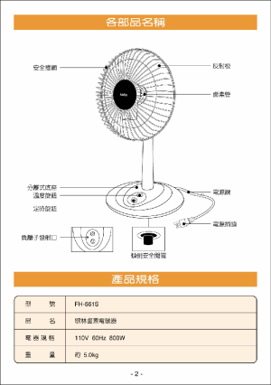 缩略图预览