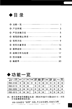 缩略图预览