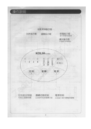 缩略图预览